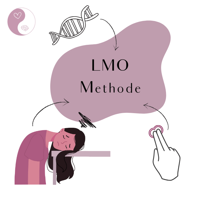Miss Ovu LMO Methode